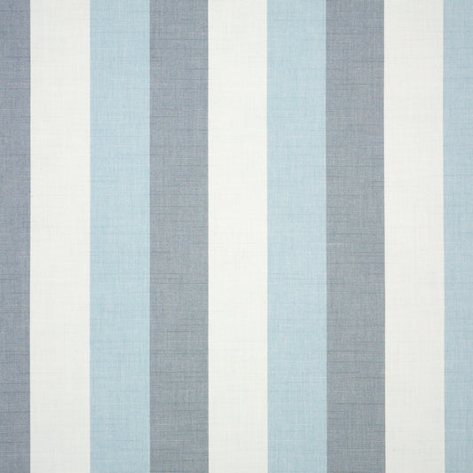 Sunbrella Furniture Direction